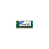 Operatīvā atmiņa Patriot Memory DDR2 2GB 800MHz CL5 (PSD22G8002S)