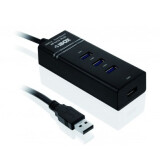 iBox IUH3FB (IUH3FB)