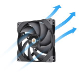 Korpusa dzesētājs Thermaltake GT14 TT Premium Edition Single Fan Pack Black (CL-F157-PL14BL-A)