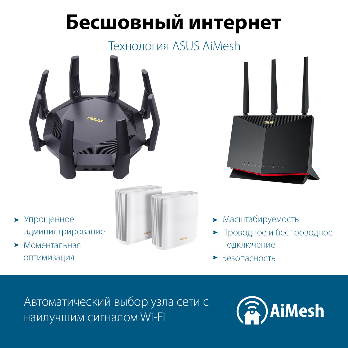 routeur Wi-Fi ASUS RT-AX89X - photo 9