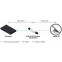 Rallonge PoE Axis T8129-E - 01148-001 - photo 4