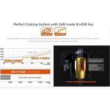 Alimentation électrique 1050W Cougar GEX1050