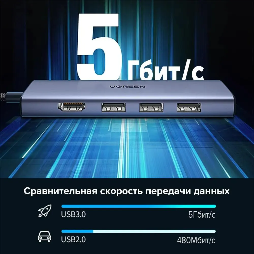 Docking-Station UGREEN Revodok 6-in-1 USB-C to HDMI Adapter Grey (CM511) - 20956A - Foto 3