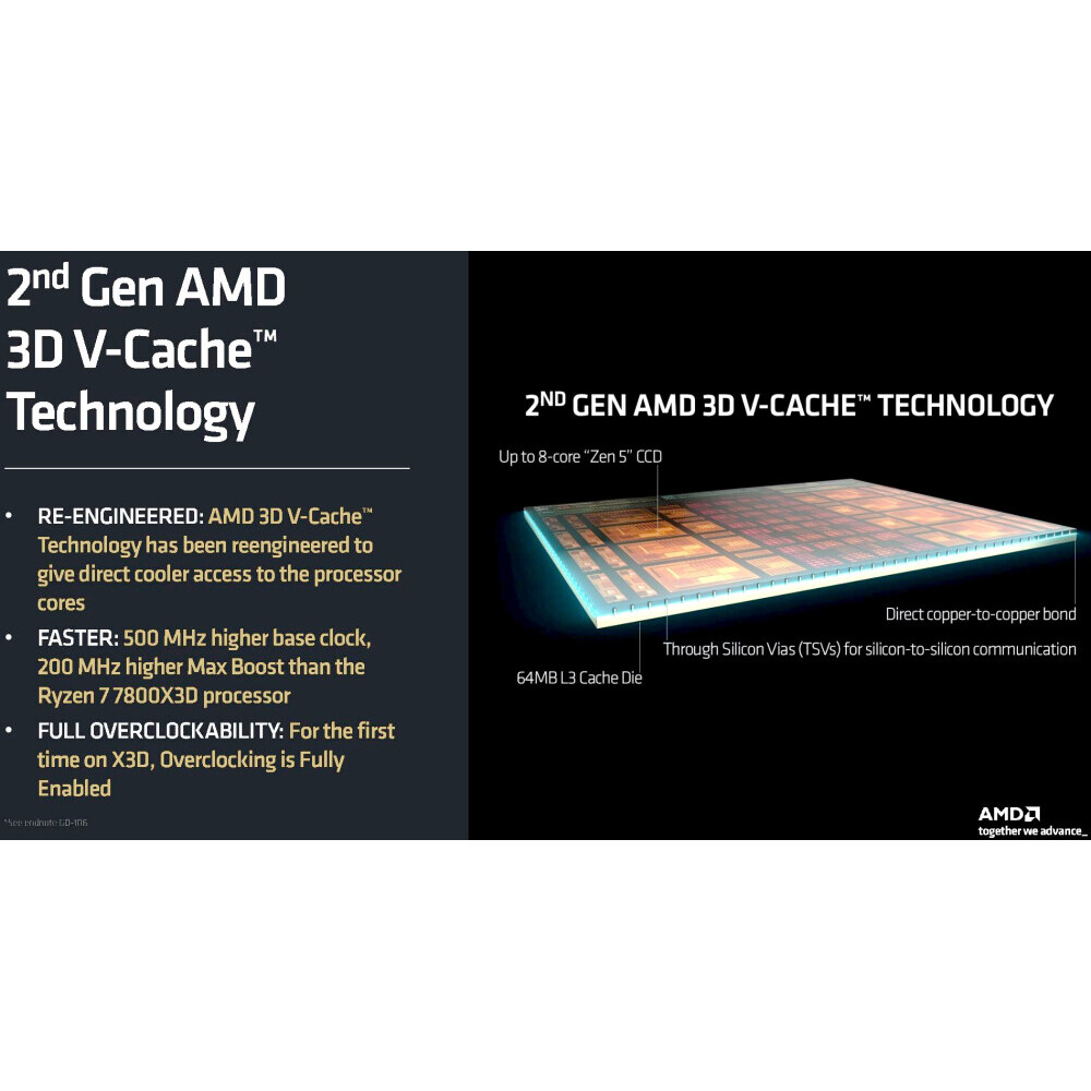 Prozessor AMD Ryzen 7 9800X3D OEM - 100-000001084 - Foto 3
