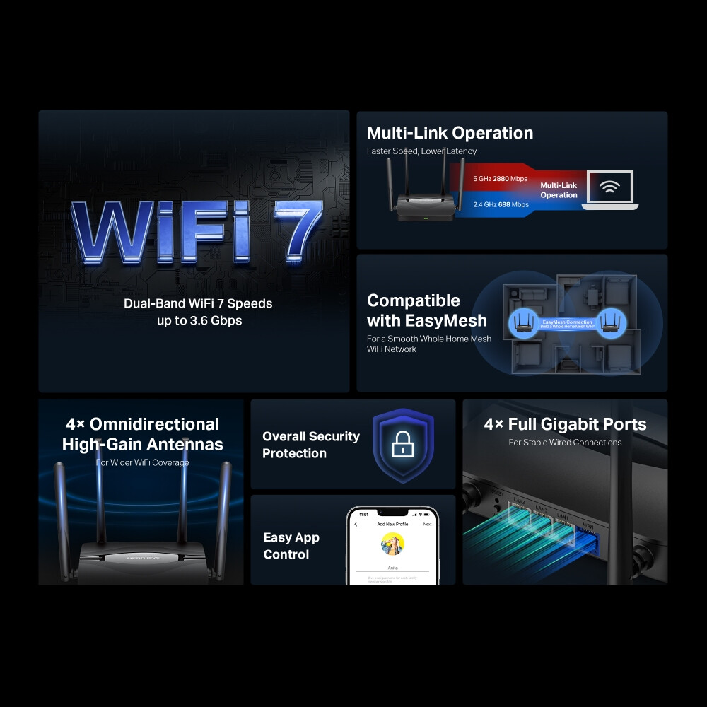 routeur Wi-Fi Mercusys MR25BE - photo 3