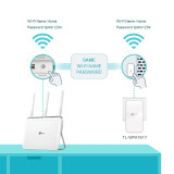 Adaptateur Powerline TP-Link TL-WPA7617 KIT