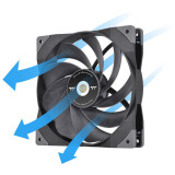 Ventilateur pour boîtier Thermaltake SWAFAN GT14 TT Premium Edition Black (CL-F157-PL14BL-A)