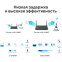 WLAN-Adapter TP-Link Archer TX20UH - Foto 10
