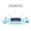 routeur Wi-Fi TP-Link TD-W9960 - photo 4